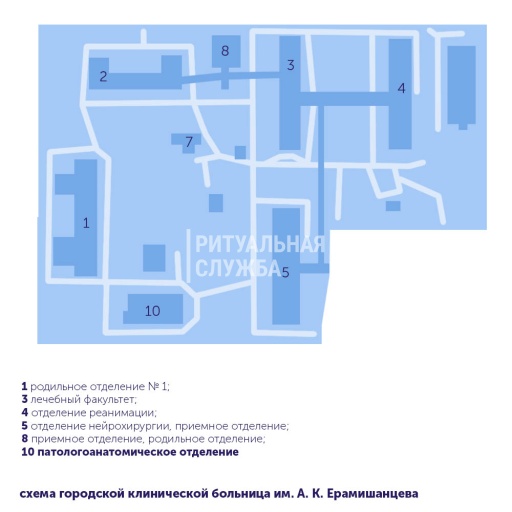 Схема 