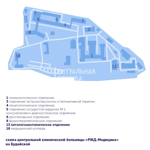 Схема 