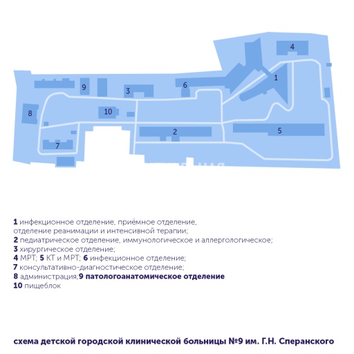 Схема 