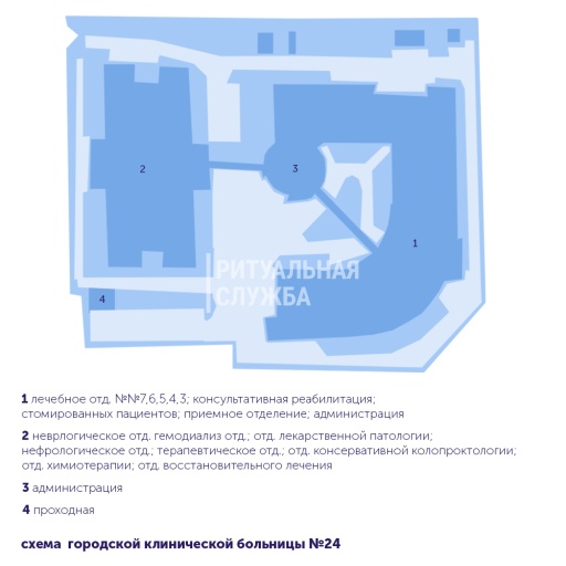 Схема 