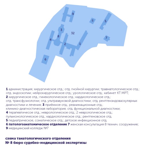 Схема 