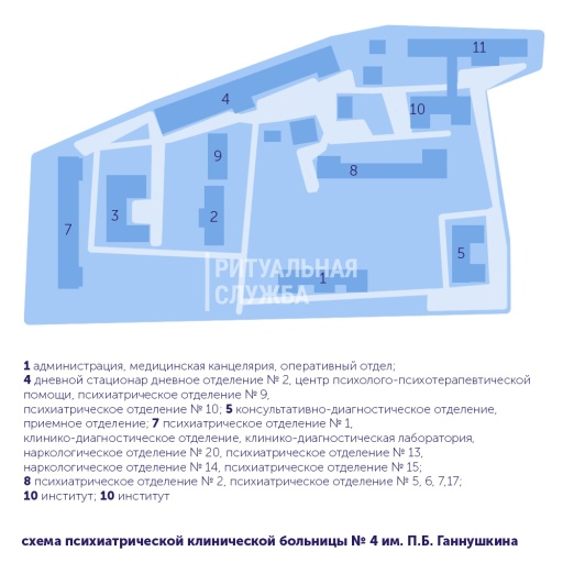 Схема 