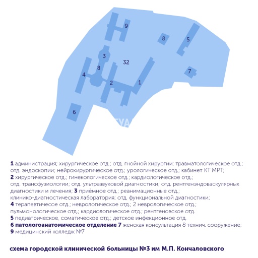 Схема 