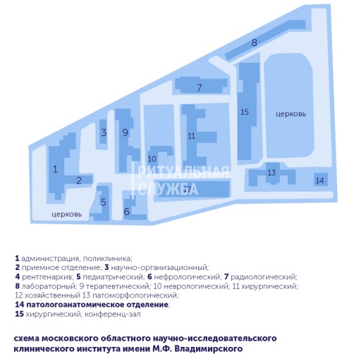 Схема 