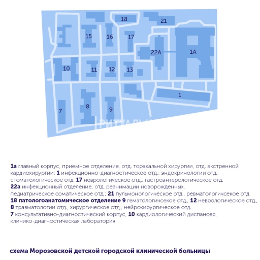 Схема 