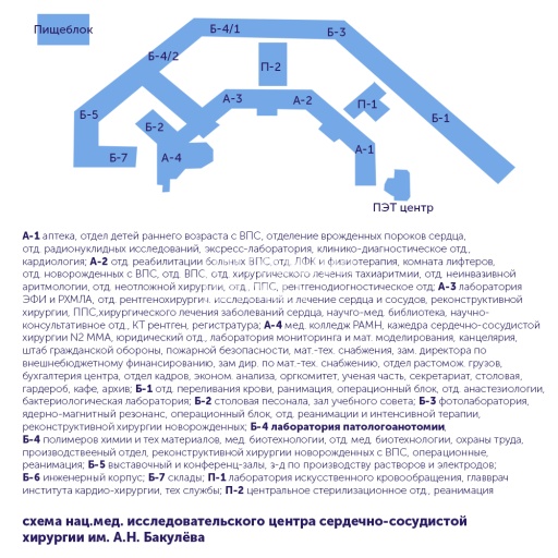 Схема 
