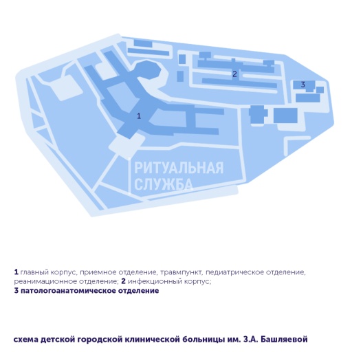 Схема 
