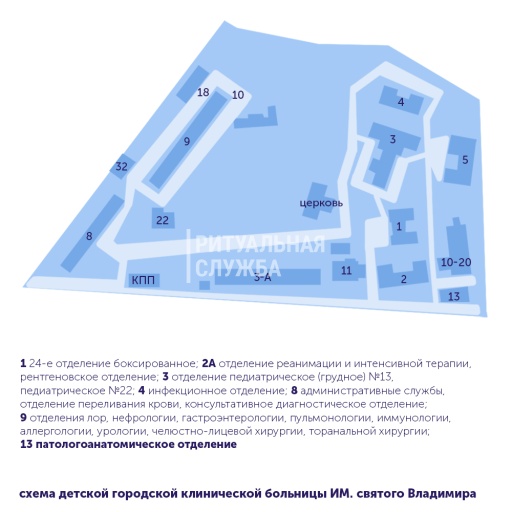 Схема 
