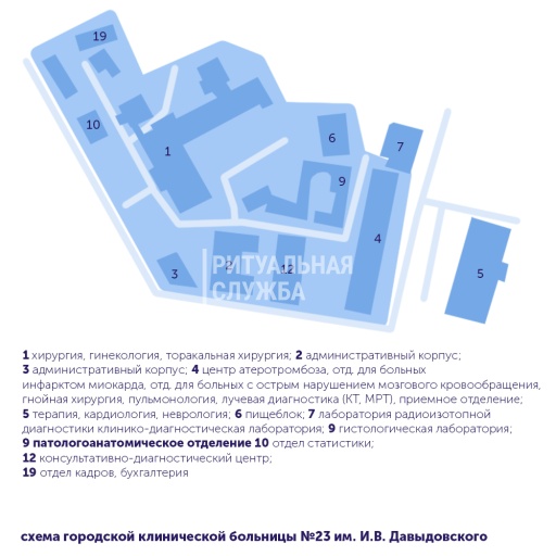 Схема 