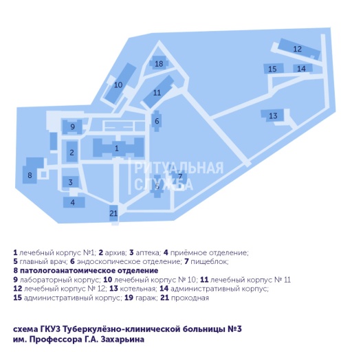 Схема 